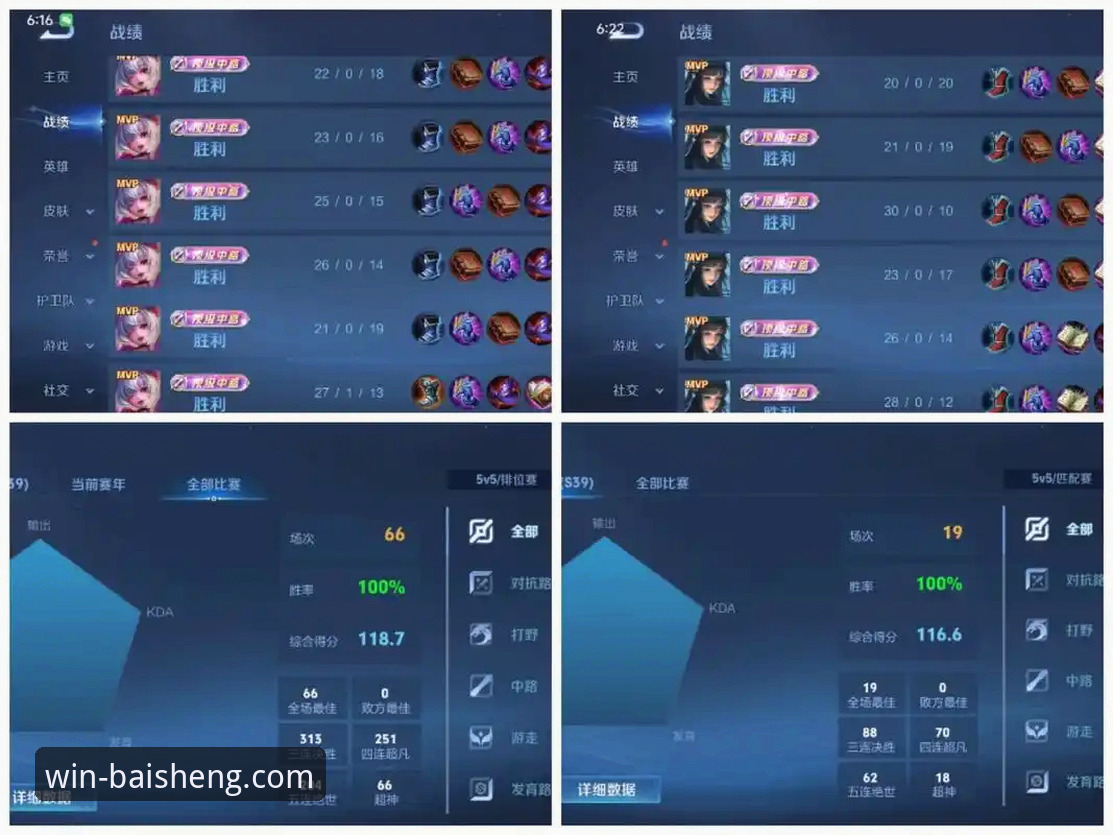 资深用户孙小雨分享：百胜游戏热门赛事观赛体验与实战评测
