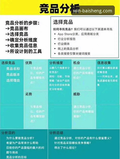百胜游戏和竞品哪个好最新版 百胜游戏平台与竞品对比最新动态:专业视角下的深度解析