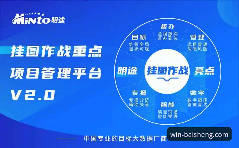 专业体育赛事平台 百胜游戏平台v2.2.0最新动态:专业体育赛事平台技术评测与实战对比