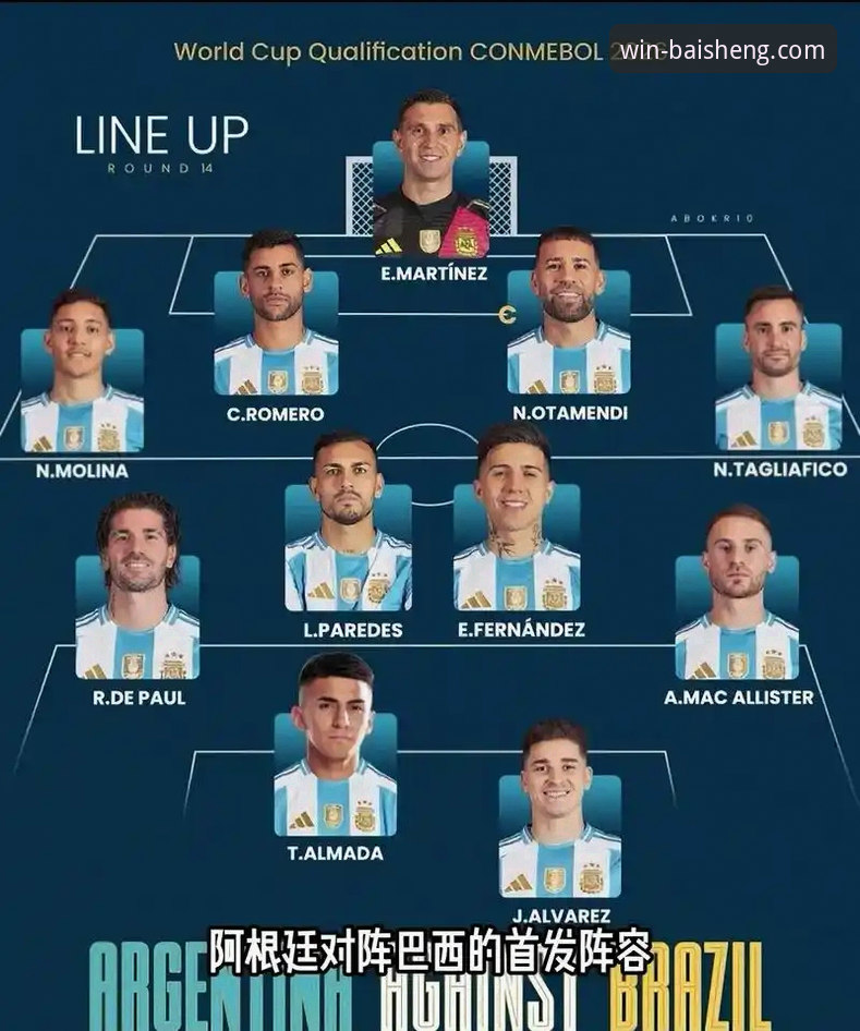 百胜游戏和竞品哪个好必备 阿根廷新星重伤无缘世界杯,如何通过专业体育平台第一时间获取深度分析?