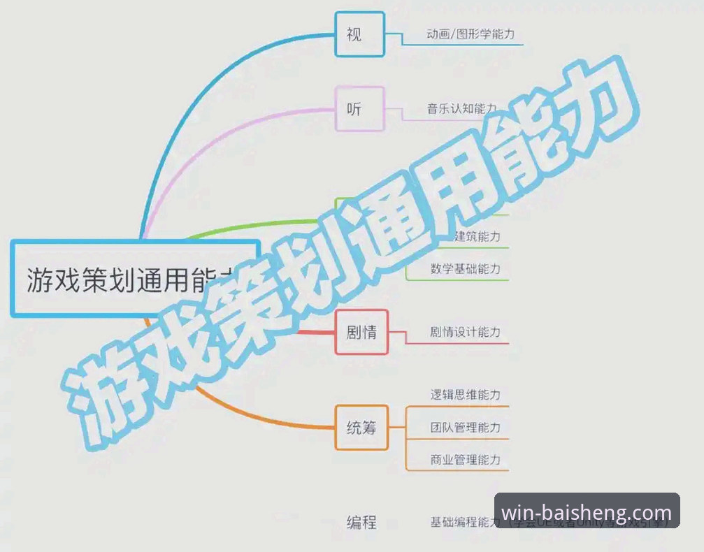 百胜游戏登录攻略深度剖析：从核心逻辑到实操细节的完整解析